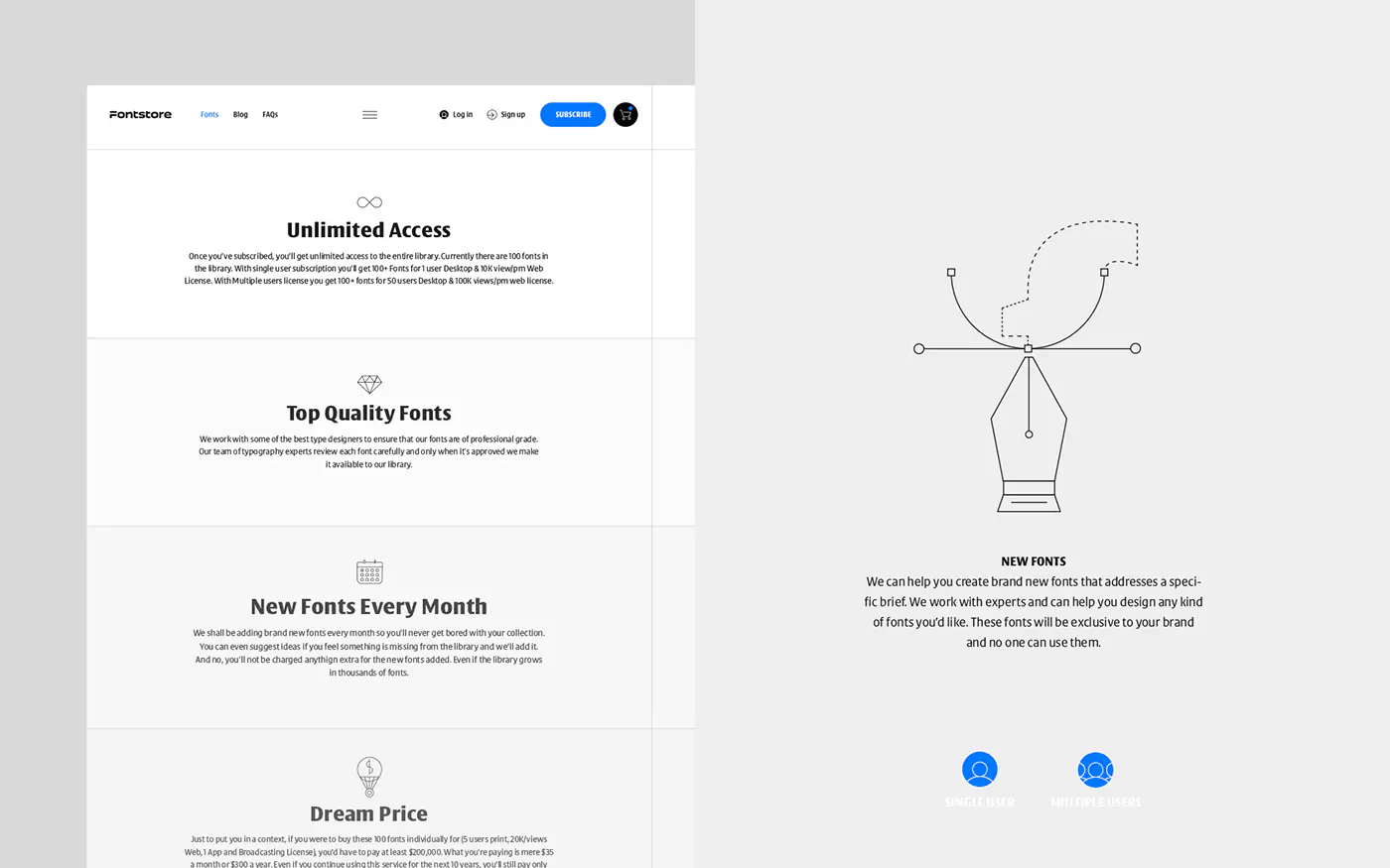 Fontstore home page sections: unlimited access, quality fonts, new fonts every month